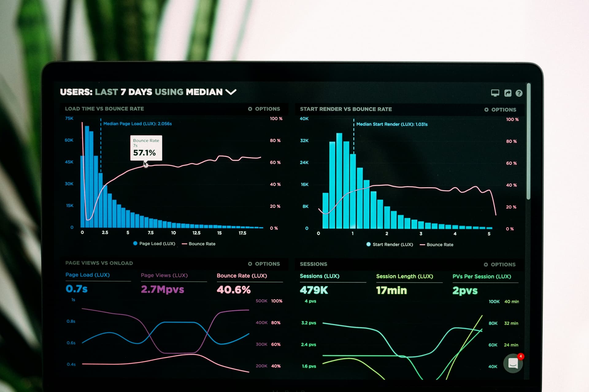 Understanding SaaS Onboarding: A Quick Guide